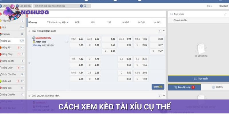 Cách xem kèo bóng đá dạng tài xỉu